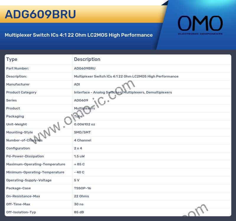 ADG609BRU