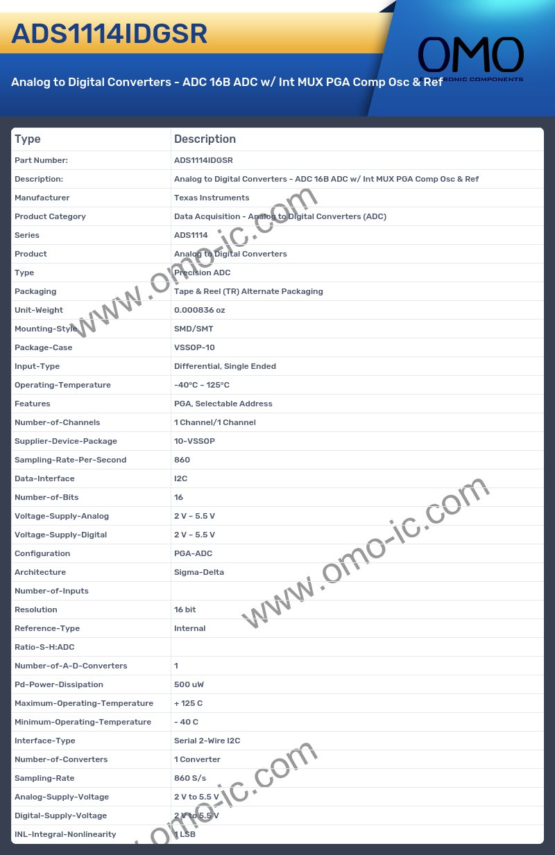 ADS1114IDGSR