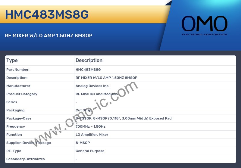 HMC483MS8G