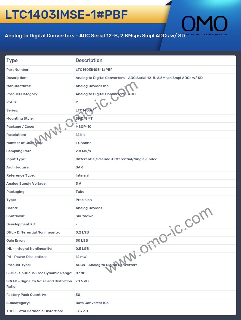 LTC1403IMSE-1#PBF