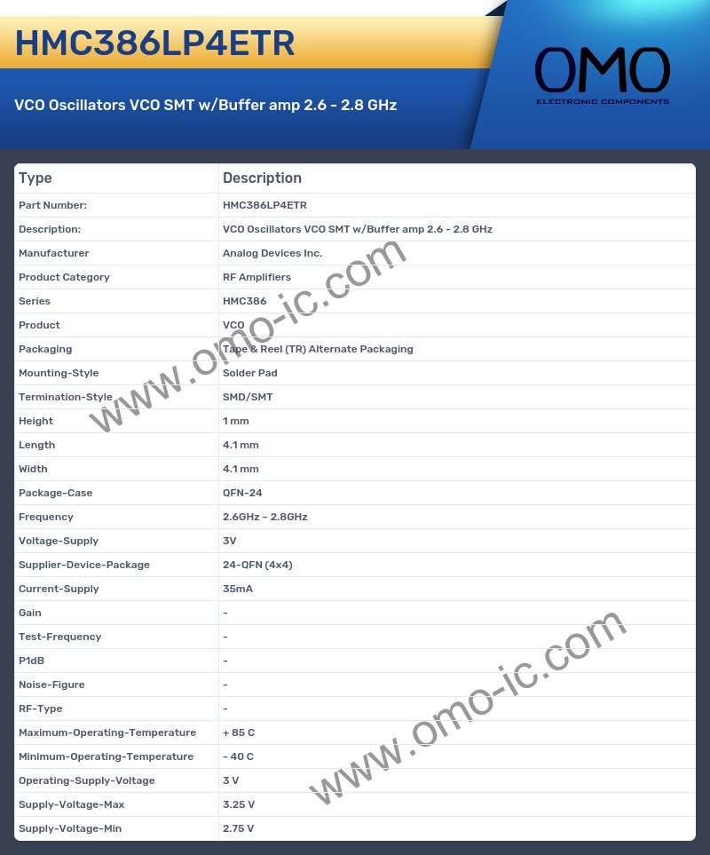 HMC386LP4ETR