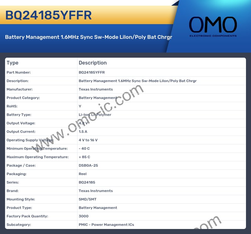 BQ24185YFFR