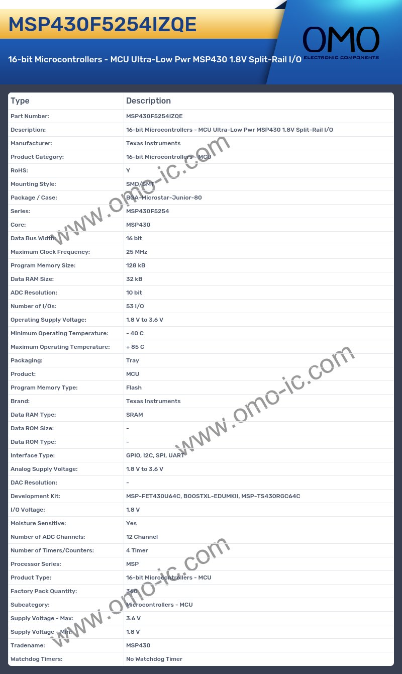 MSP430F5254IZQE