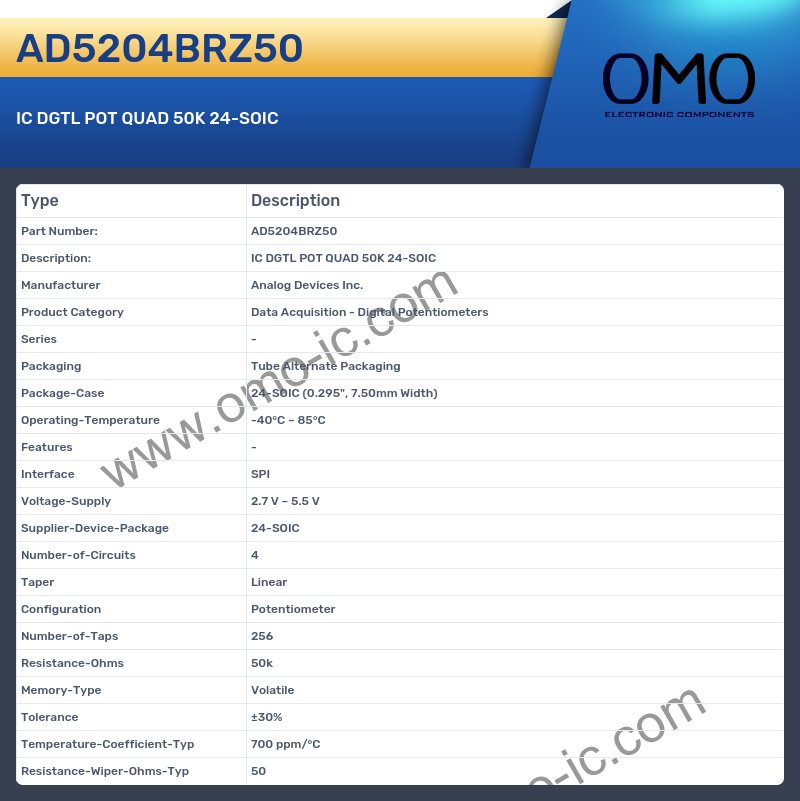 AD5204BRZ50