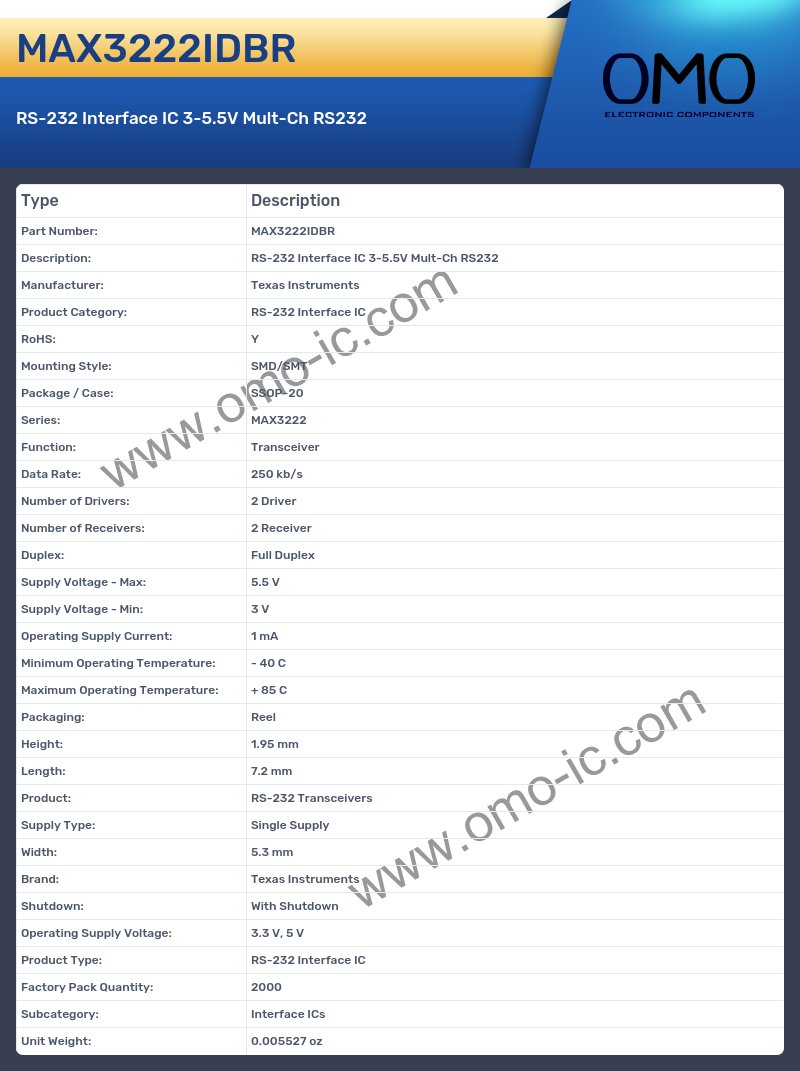 MAX3222IDBR