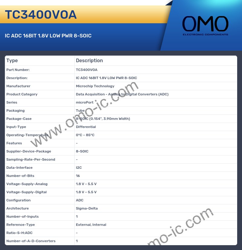 TC3400VOA