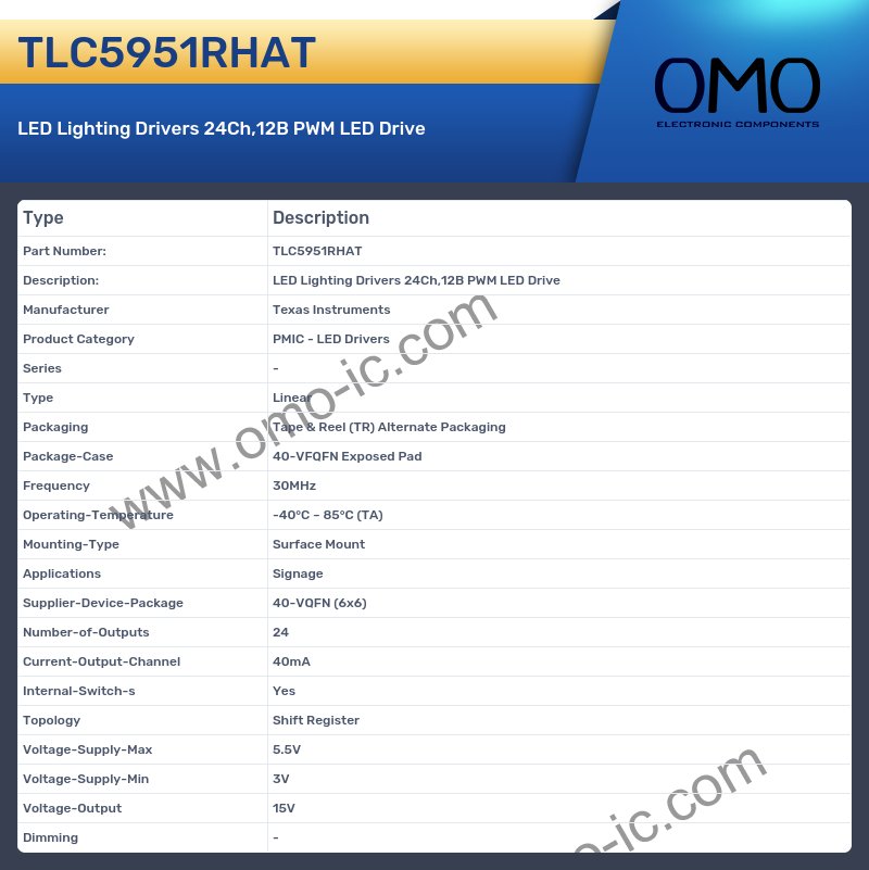 TLC5951RHAT