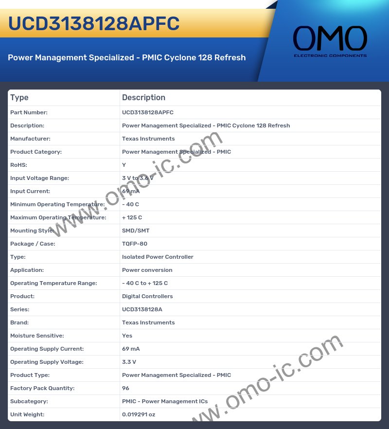 UCD3138128APFC