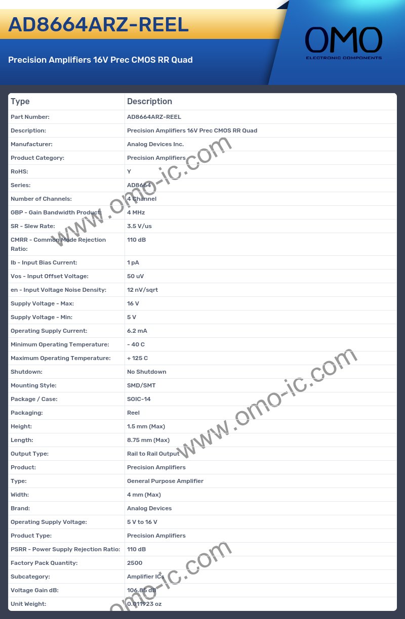 AD8664ARZ-REEL