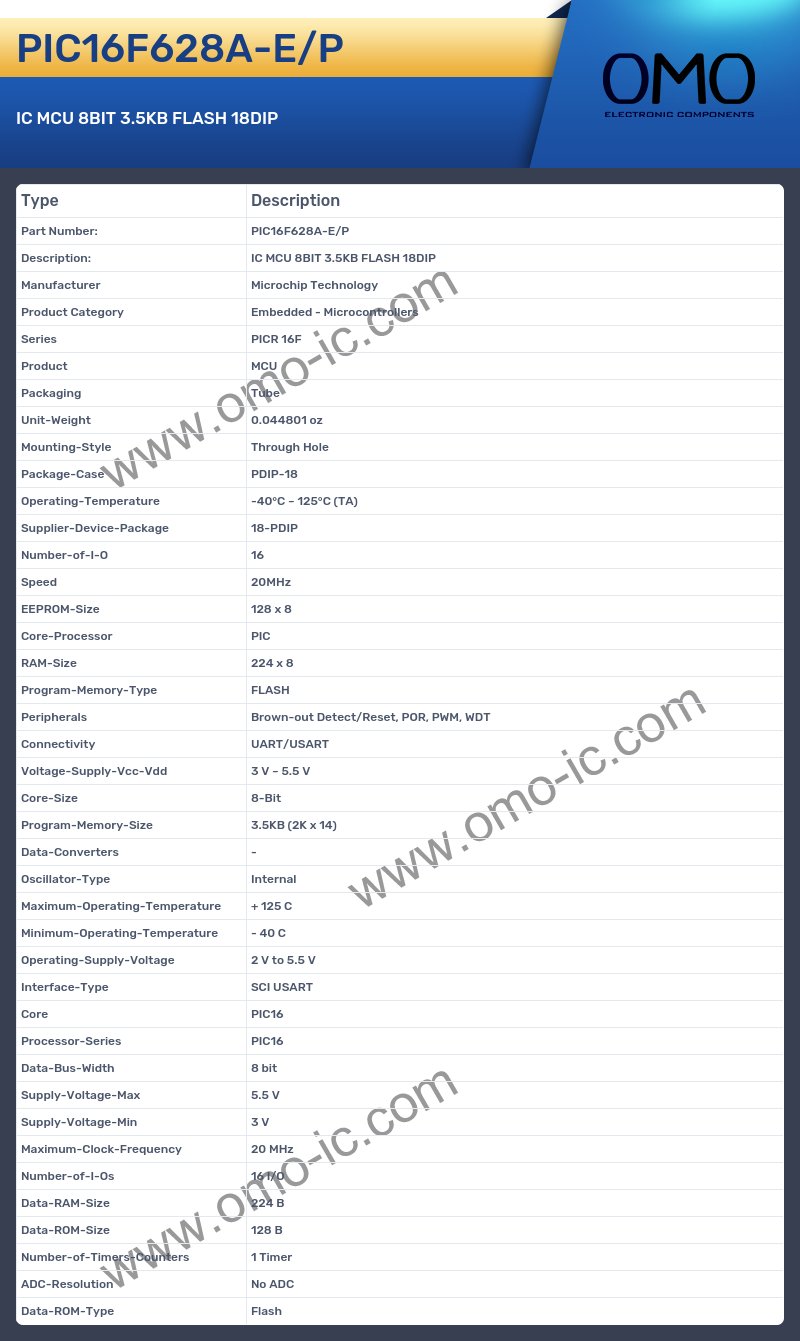 PIC16F628A-E/P