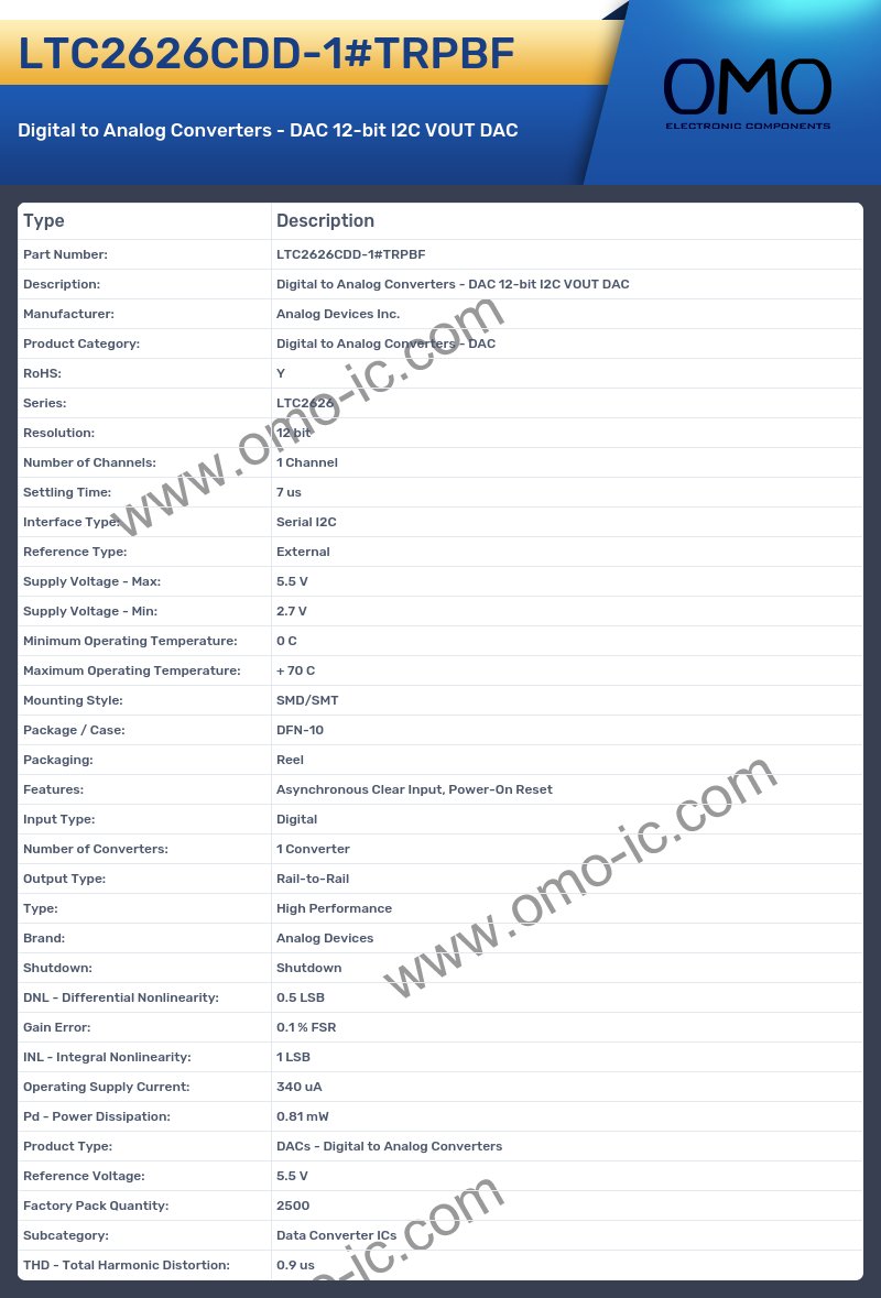 LTC2626CDD-1#TRPBF
