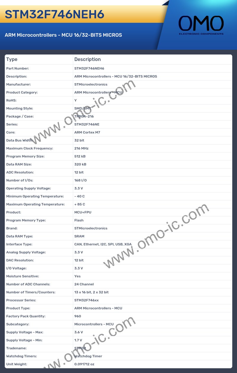 STM32F746NEH6
