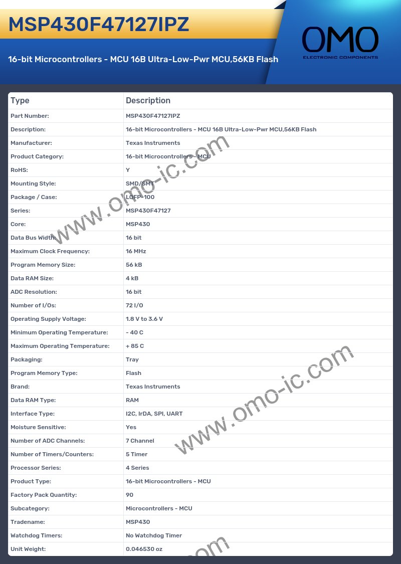 MSP430F47127IPZ