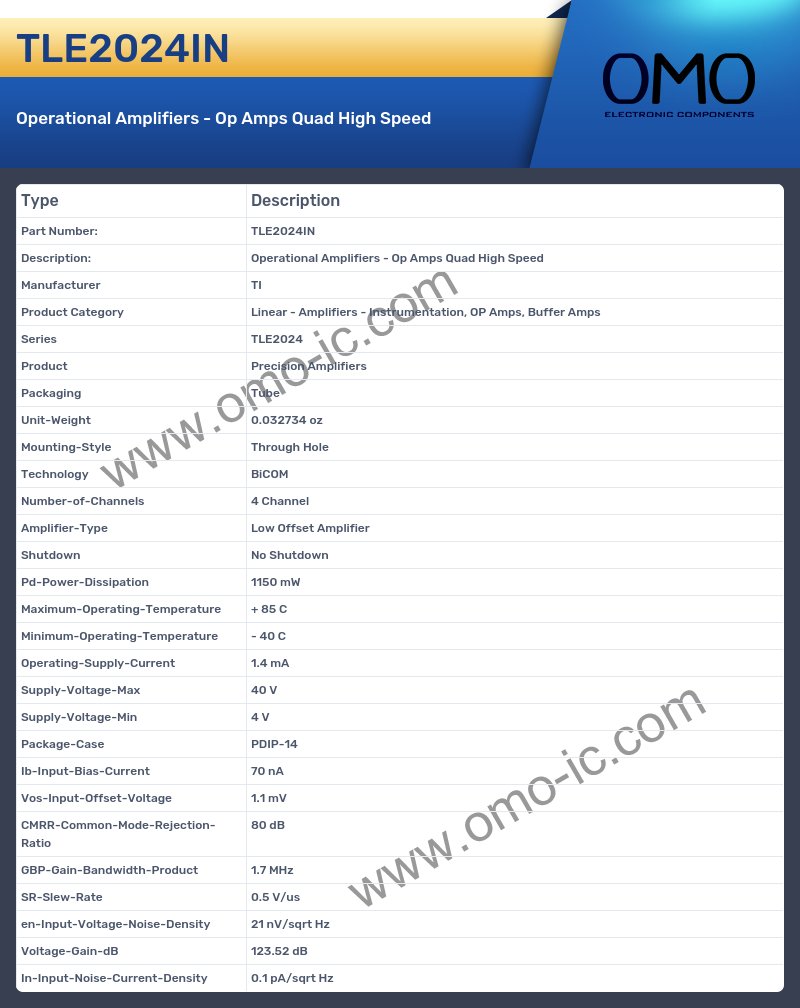 TLE2024IN