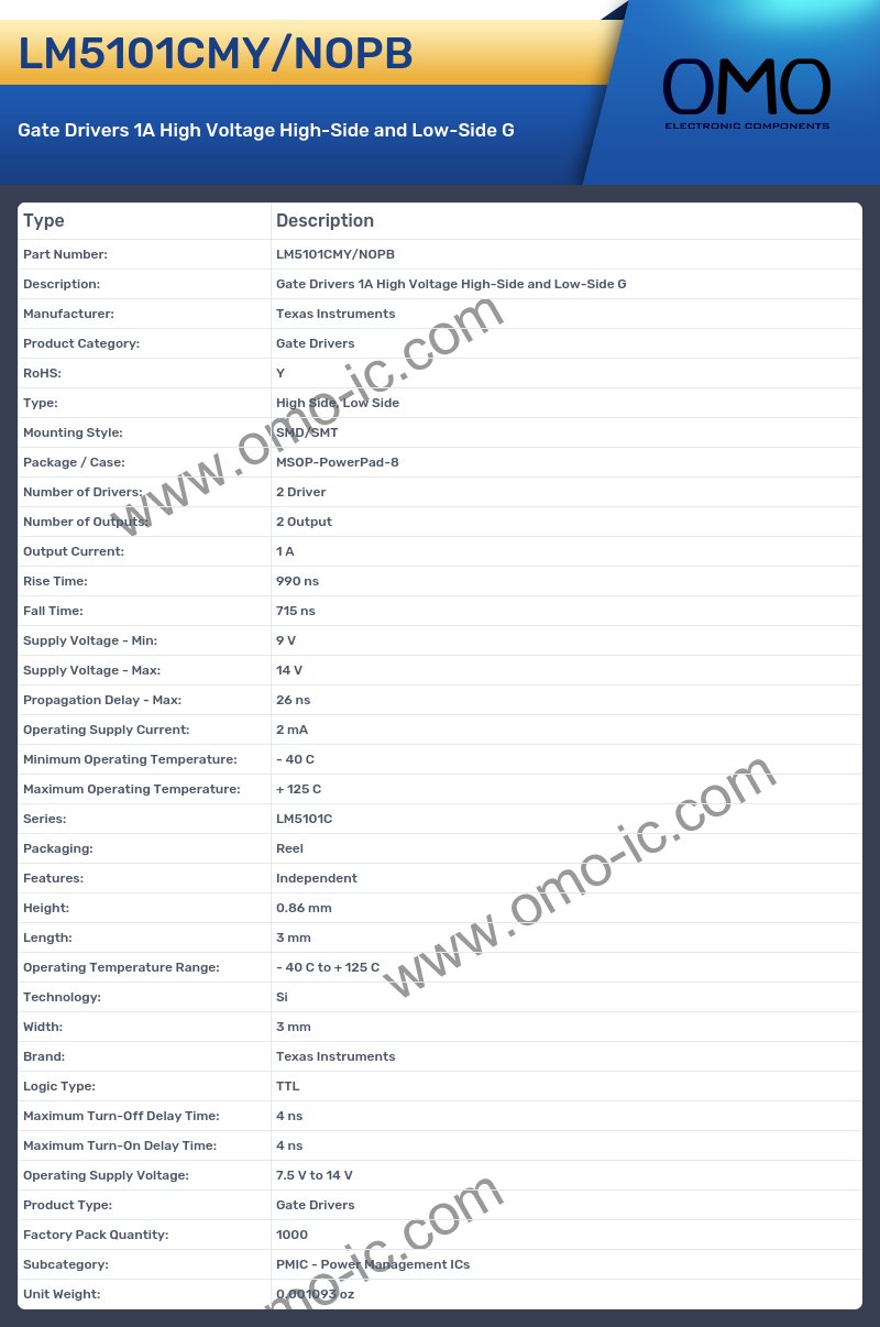 LM5101CMY/NOPB