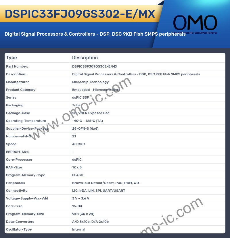 DSPIC33FJ09GS302-E/MX