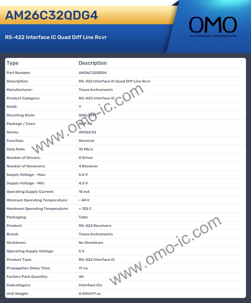 AM26C32QDG4