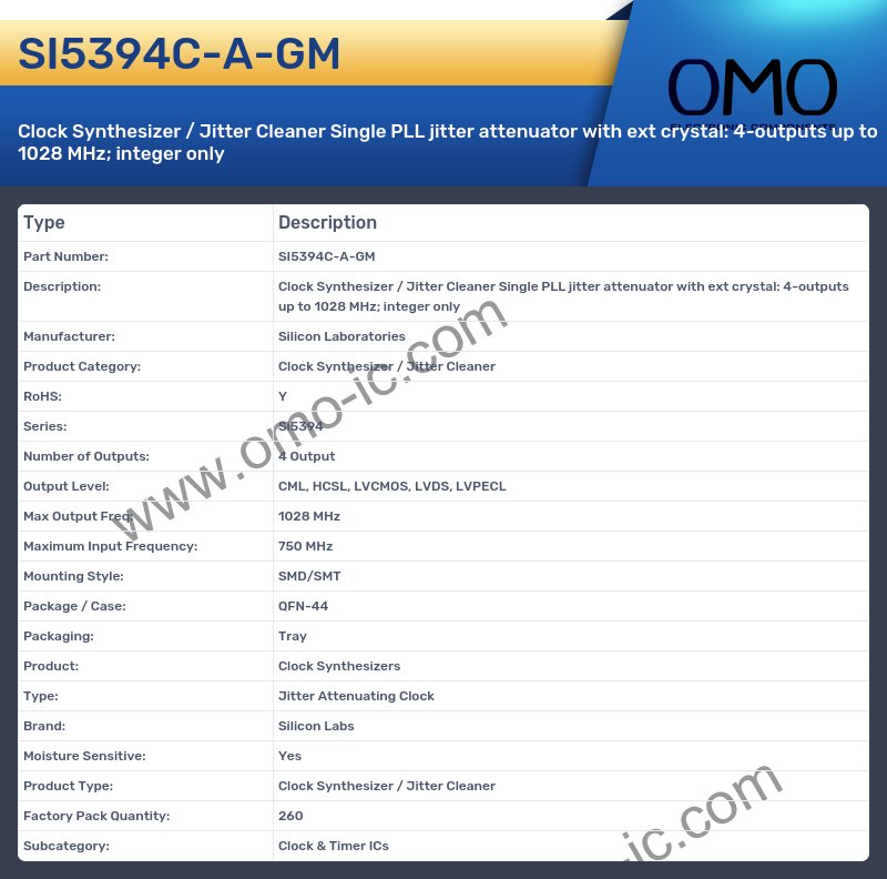 SI5394C-A-GM