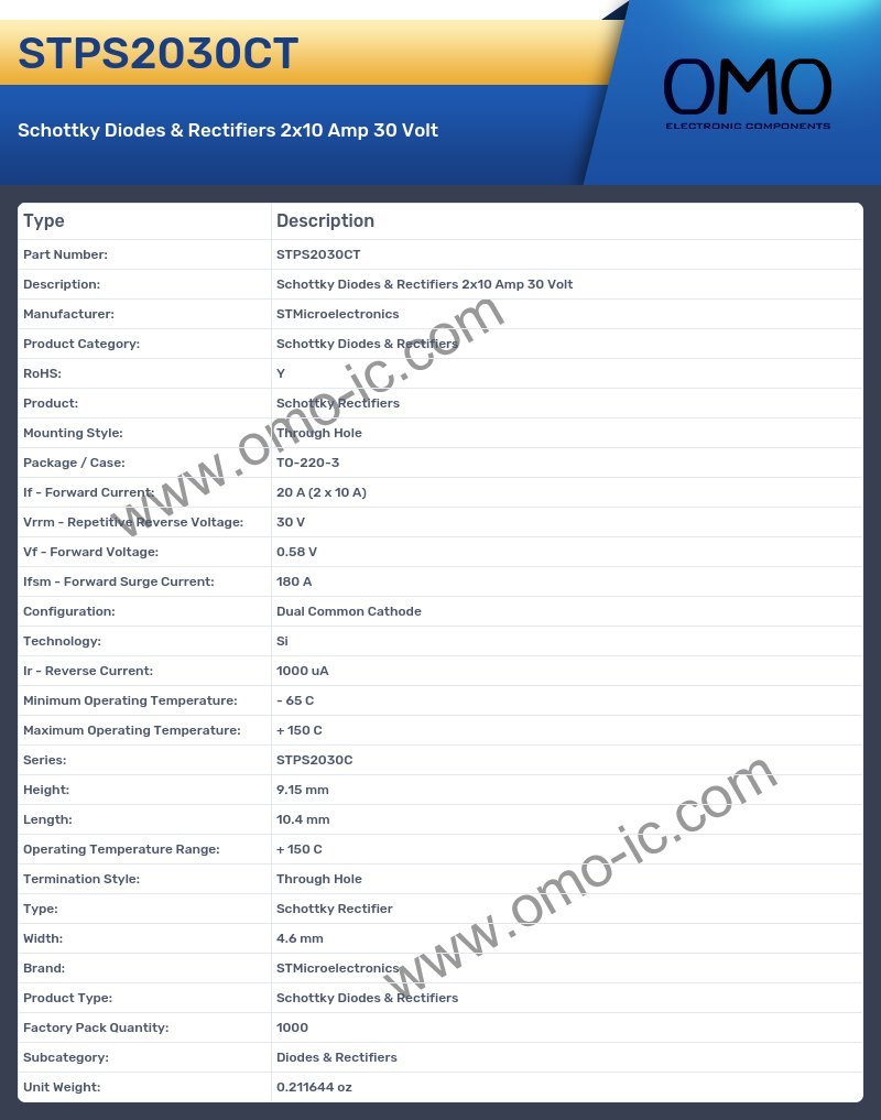 STPS2030CT