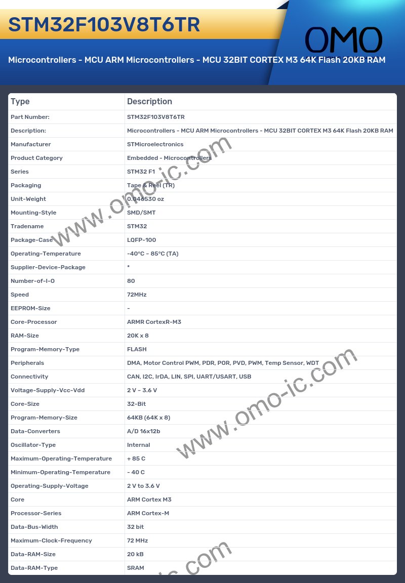 STM32F103V8T6TR