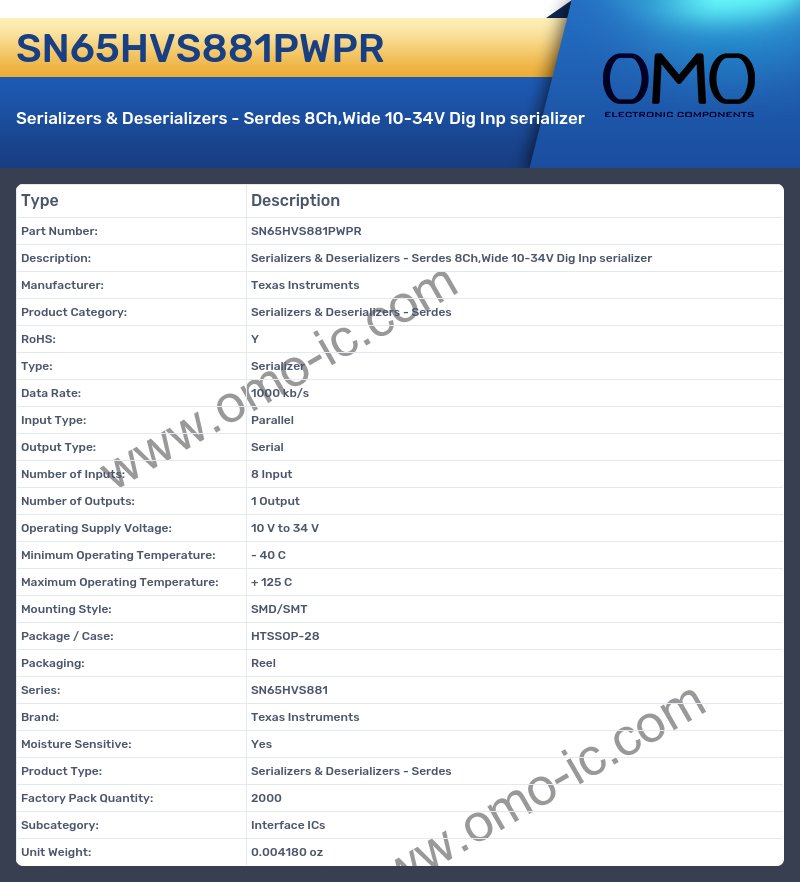 SN65HVS881PWPR