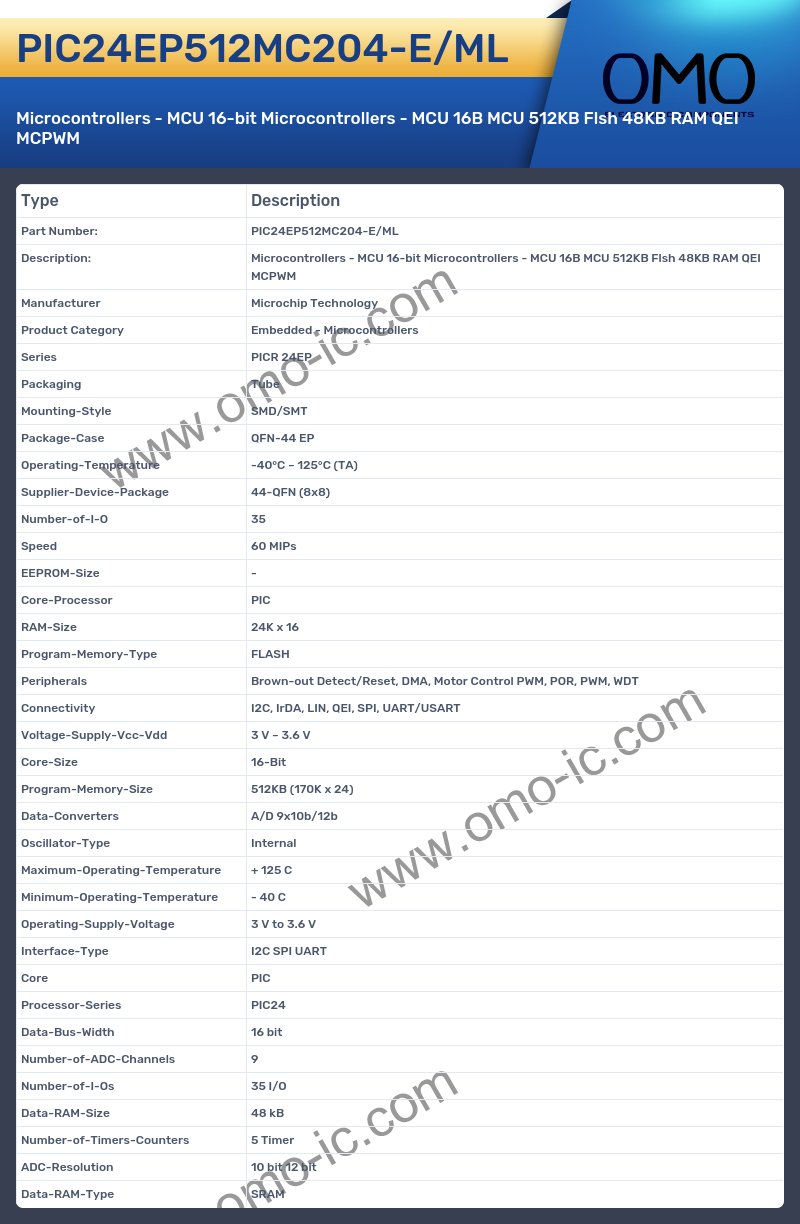 PIC24EP512MC204-E/ML