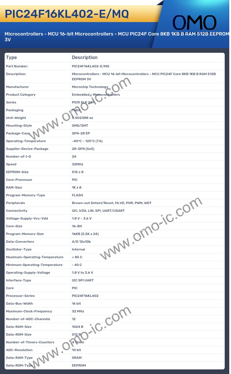 PIC24F16KL402-E/MQ