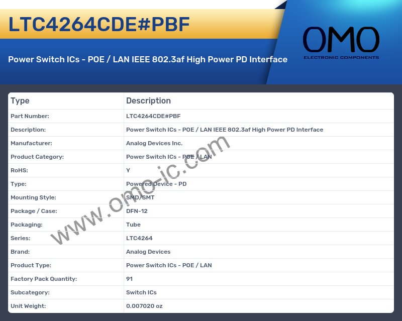 LTC4264CDE#PBF
