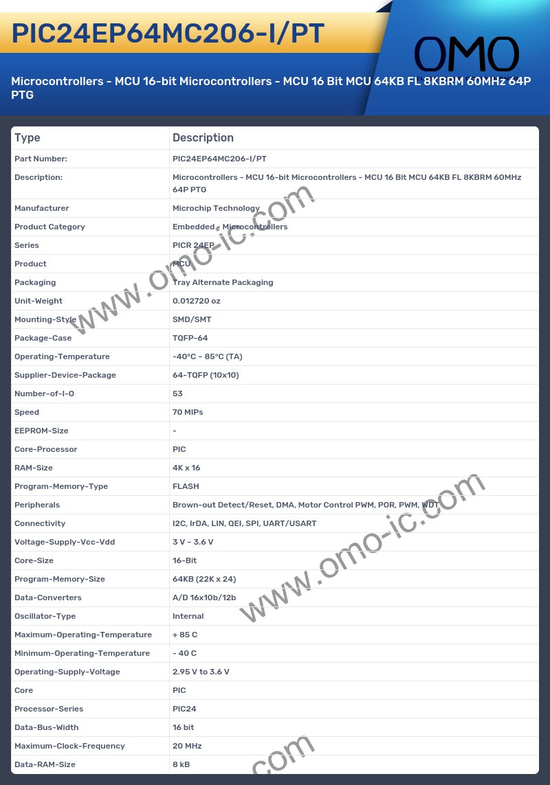 PIC24EP64MC206-I/PT