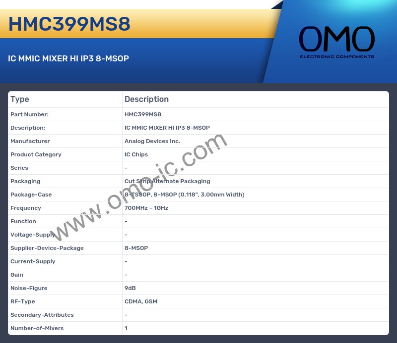 HMC399MS8