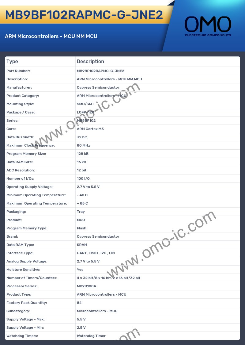 MB9BF102RAPMC-G-JNE2