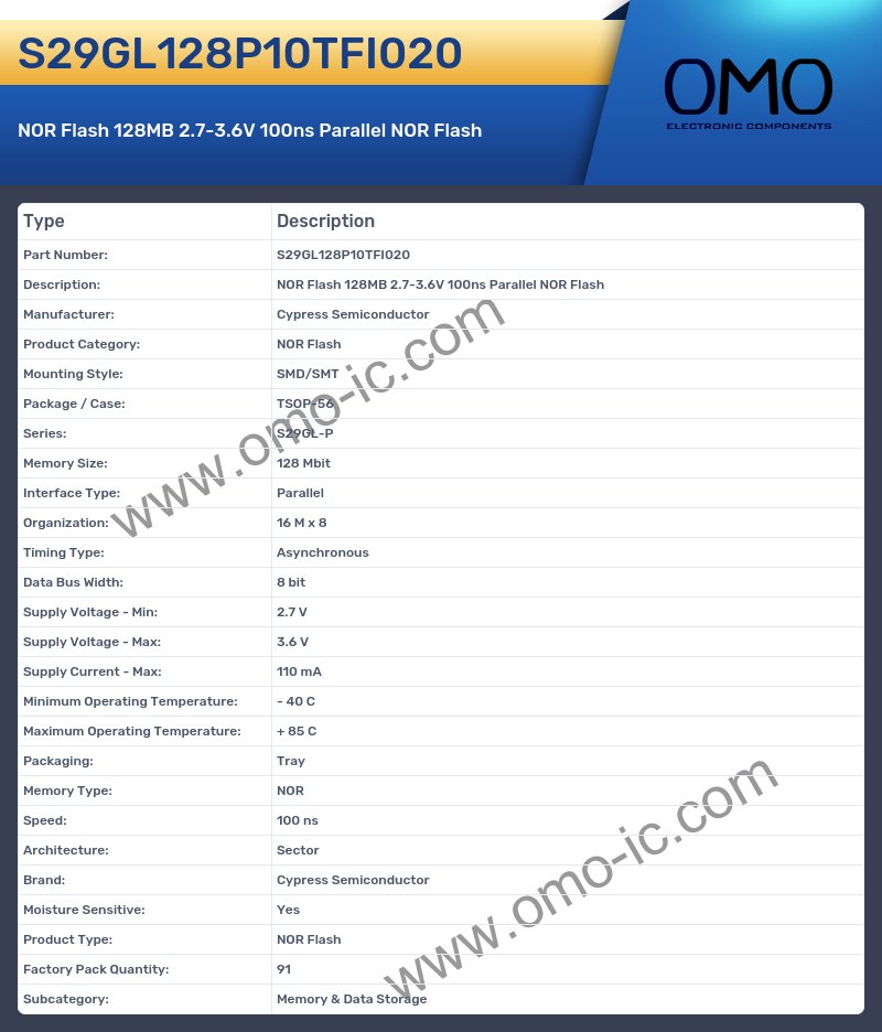 S29GL128P10TFI020