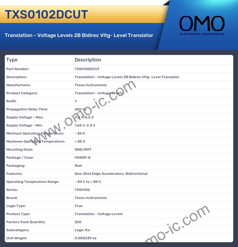 TXS0102DCUT