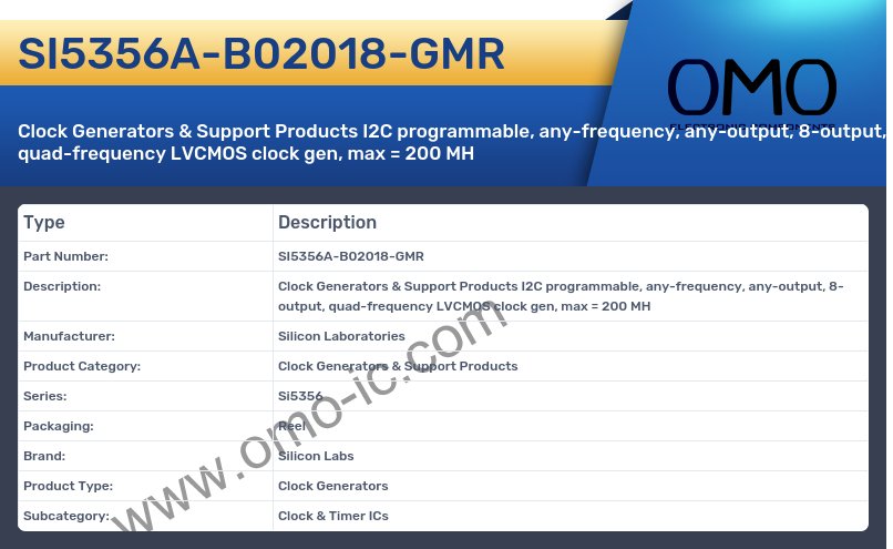 SI5356A-B02018-GMR