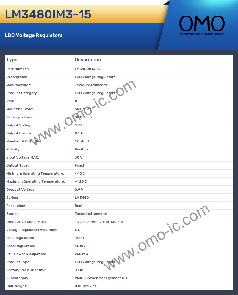 LM3480IM3-15