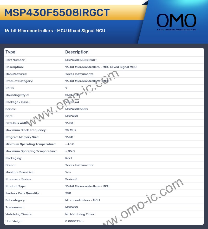 MSP430F5508IRGCT
