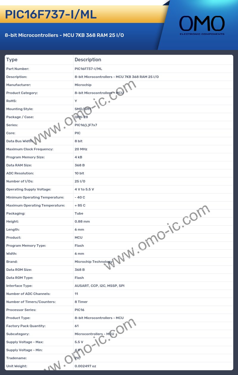 PIC16F737-I/ML