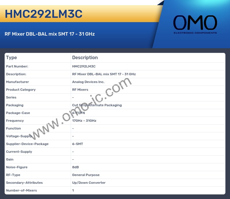 HMC292LM3C