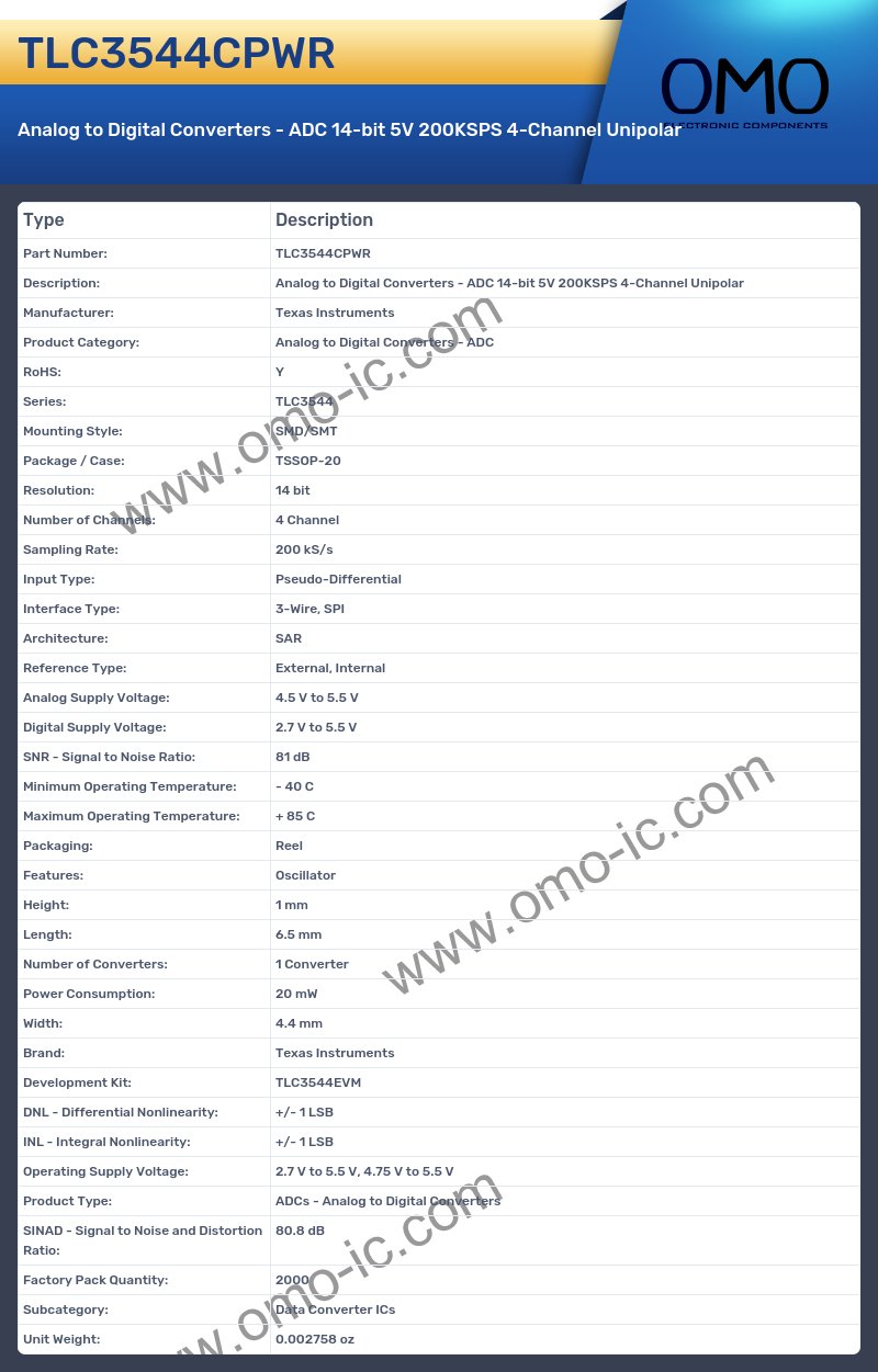 TLC3544CPWR