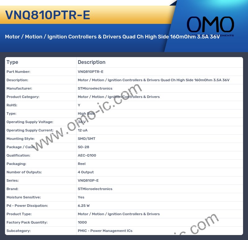 VNQ810PTR-E