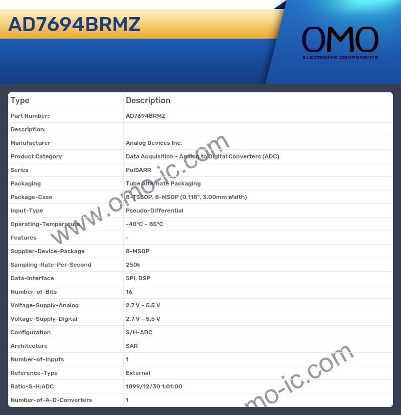 AD7694BRMZ