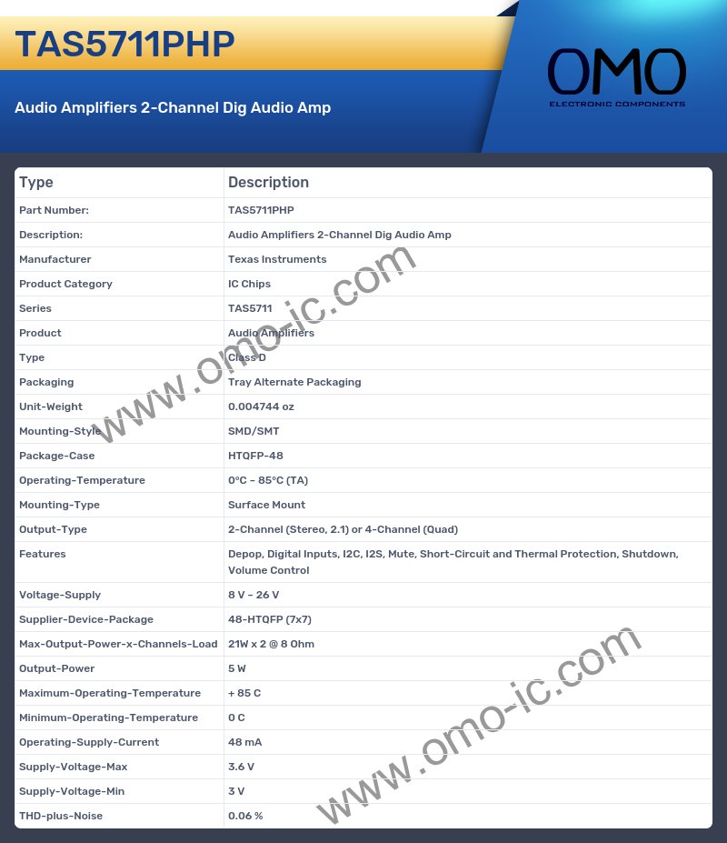 TAS5711PHP