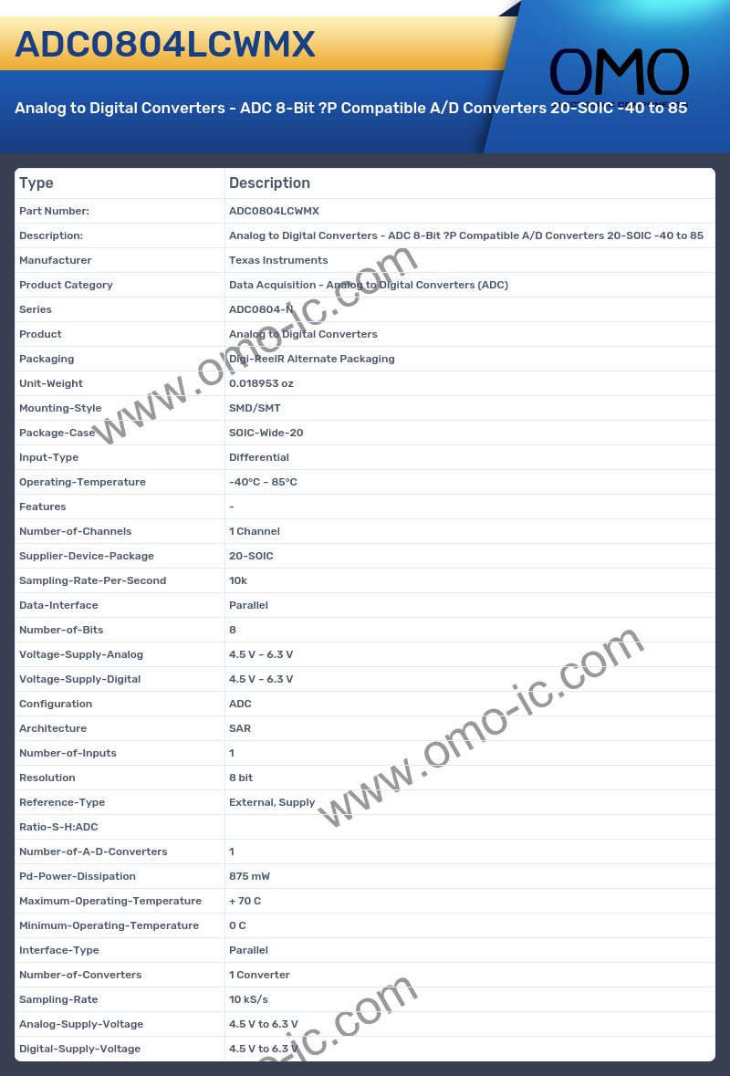 ADC0804LCWMX