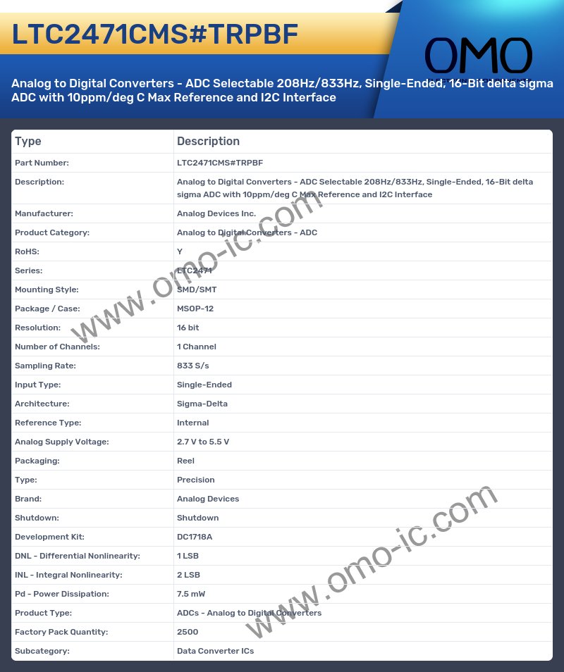 LTC2471CMS#TRPBF