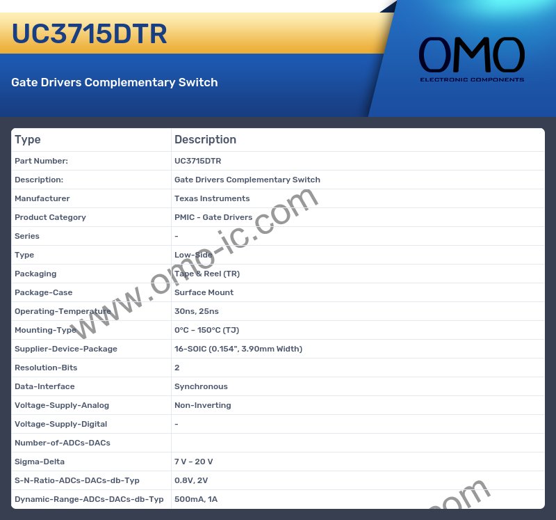 UC3715DTR