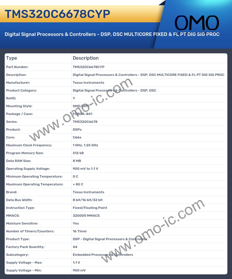 TMS320C6678CYP