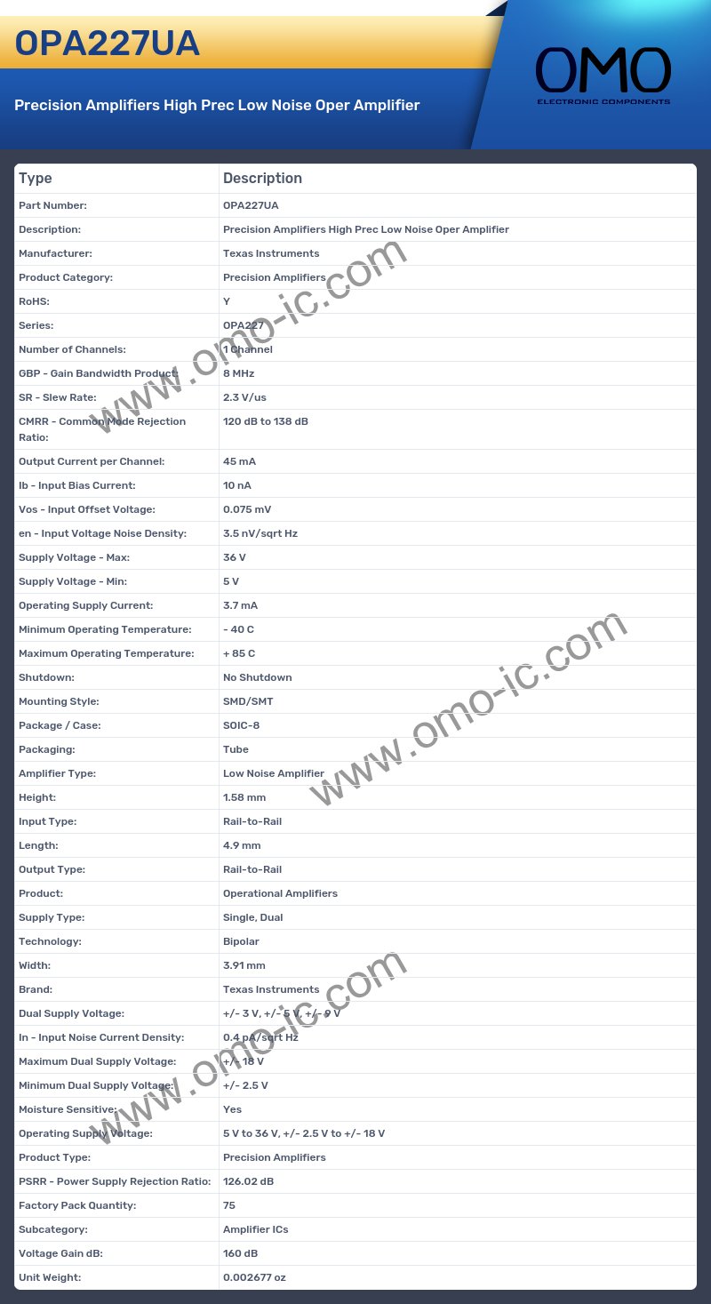 OPA227UA