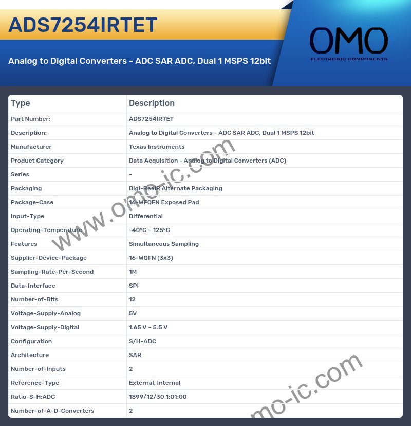 ADS7254IRTET