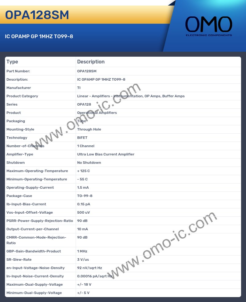 OPA128SM