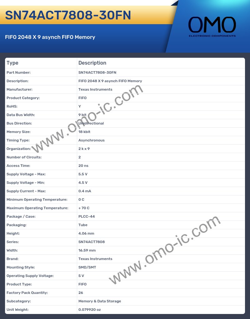 SN74ACT7808-30FN